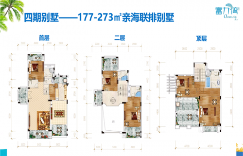 惠州惠東富力灣開發(fā)商到底如何?未來有什么價(jià)值?